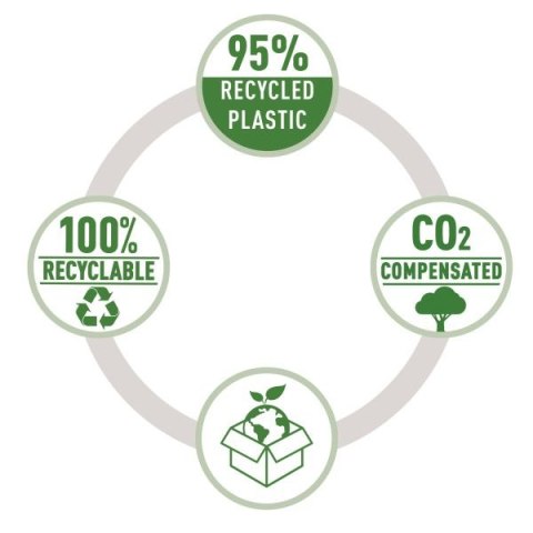 Zszywacz eko czarny 10k (24846201) Rapid